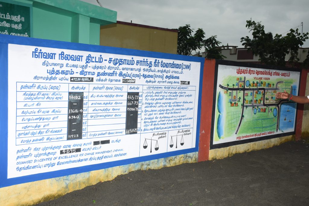 Village Vision & Water Budget