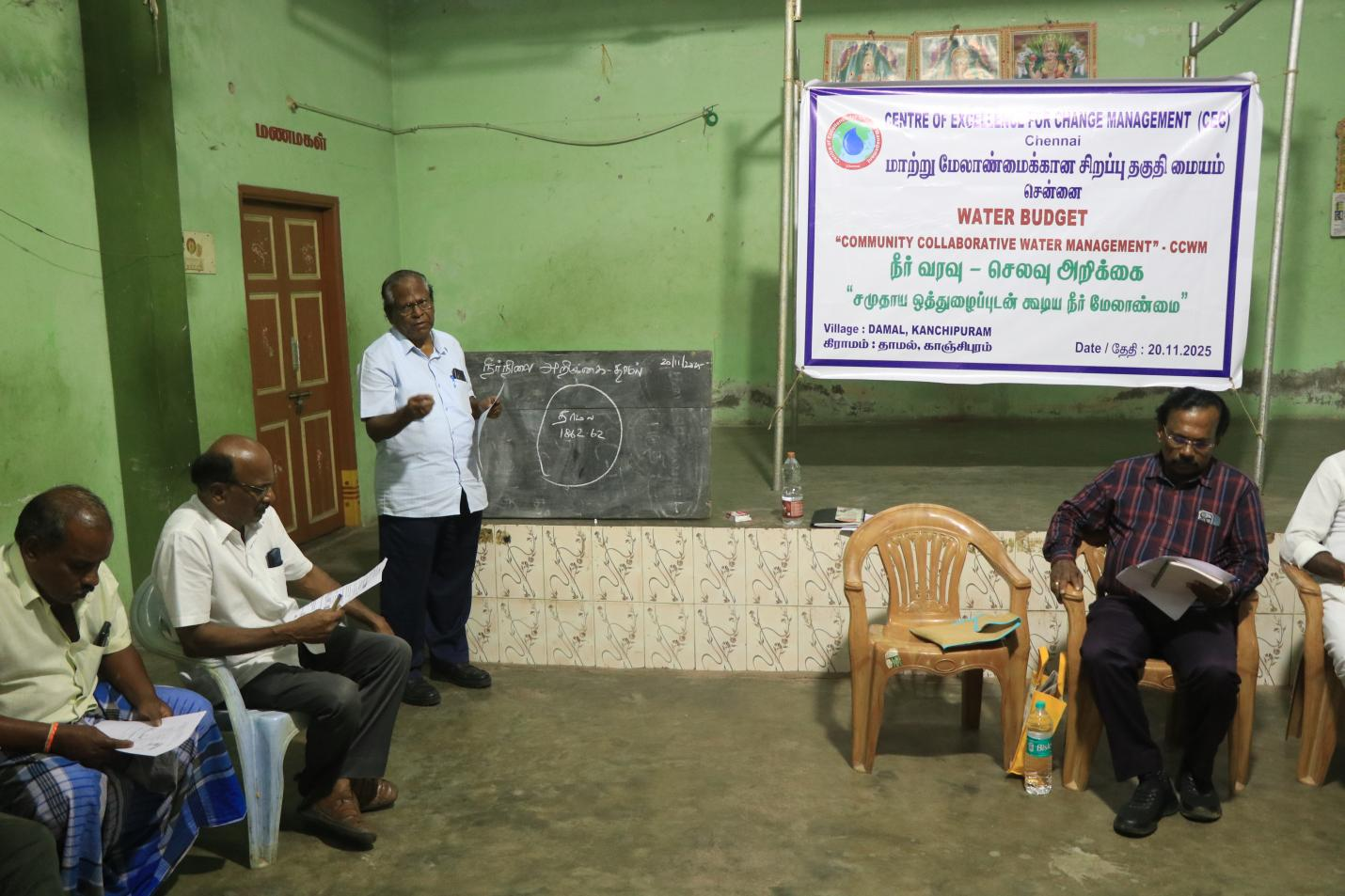 Water Budget At Damal Village